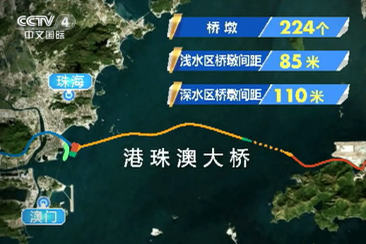 帶你認(rèn)識港珠澳大橋背后的傳感器黑科技